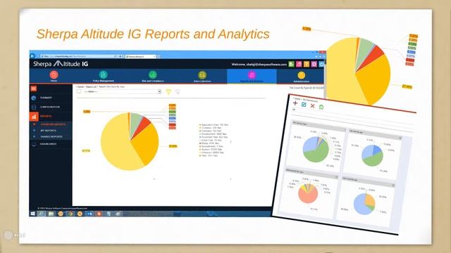 Introducing SherpaView, A partnership between ARMA International and Sherpa Software смотреть онлайн