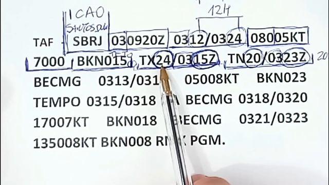 DECODIFICANDO TAF - LEITURA E INTERPRETAÇÃO (PASSO A PASSO). смотреть онлайн