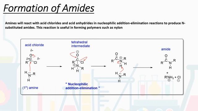 Amines - Nucleophiles and Synthesis (A-Level Chemistry) смотреть онлайн