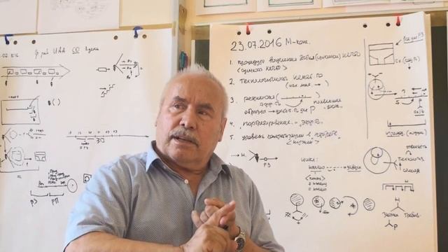 Портретирование и дедукция Вечное и портрет Акцентировки и портрет Портрет и эффективность 2016 смотреть онлайн