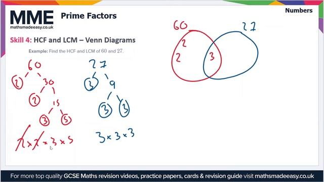 Numbers - Prime Factors (Video 2) смотреть онлайн