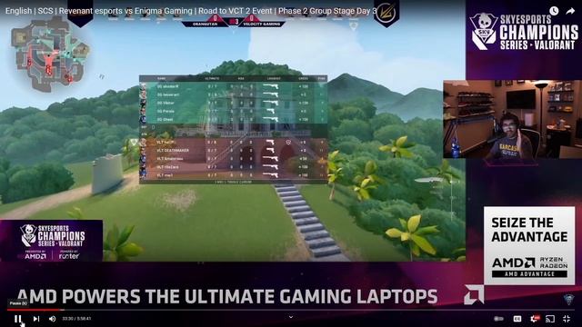 Why the Indian Valorant Pro Scene is Behind the rest of the world - Velocity gaming vs DRX смотреть онлайн