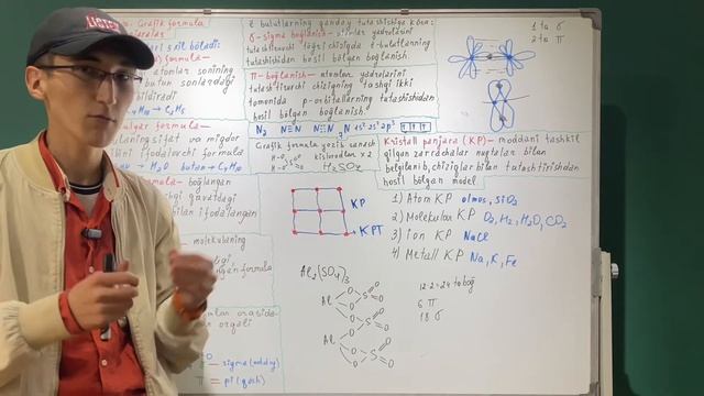14-dars. Grafik formula. Kristall panjaralar смотреть онлайн