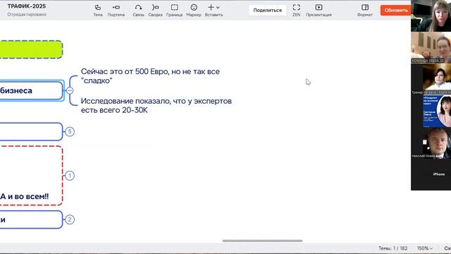 Трафик с минимальными вложениями Подписчики за звезды. 27.12.2024
