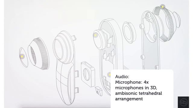 Andy Rubin's Essential phone PH1 unveiled #gadgetsnip смотреть онлайн