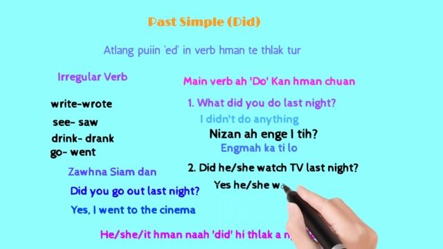 English lesson 3 смотреть онлайн