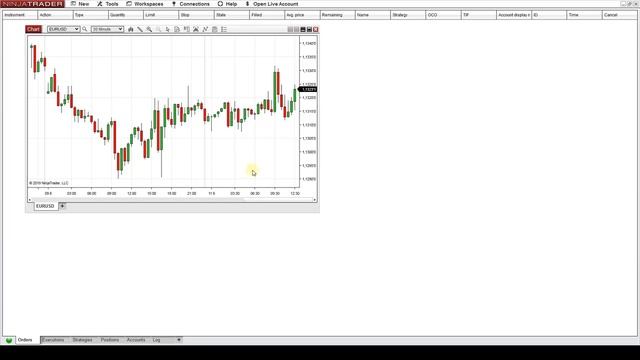 3.Volume Profile Trading Workspace смотреть онлайн