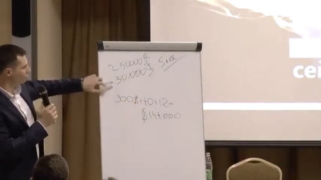 Презентация Kairos от Алексея Кедо в Минске 17.12.2015 (3) смотреть онлайн
