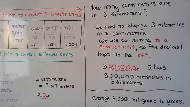 G.E.D. Math 14d, The metric system смотреть онлайн