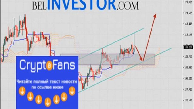 Dash прогноз и аналитика dsh/usd на 19 июня 2019 смотреть онлайн