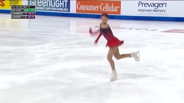Alexandra Trusova -  Carmen | Fan Music