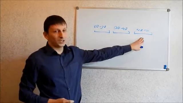 Цели и направления деятельности сообщества смотреть онлайн