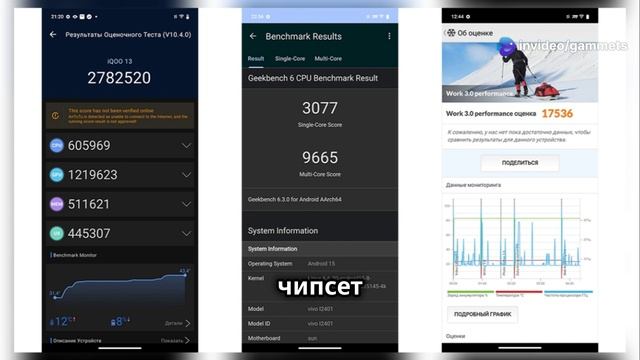 Обзор IQOO 13! GAMMETS