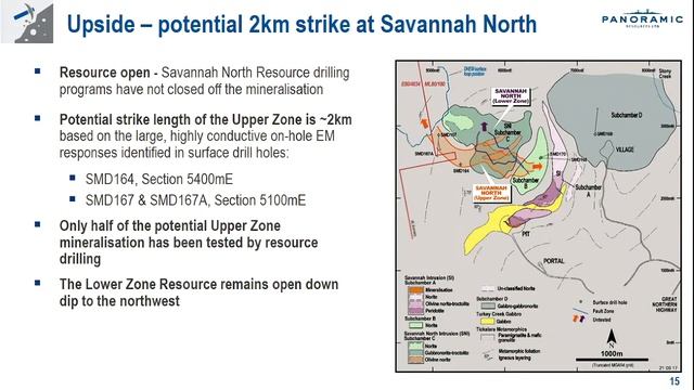Feb 2018 - Tim Mason, Manager Projects - presenting at RIU Explorers Conference смотреть онлайн