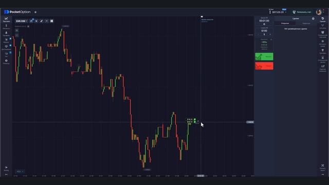 Трейдинг ДЛЯ НАЧИНАЮЩИХ от А до Я! Как АНАЛИЗИРОВАТЬ график в трейдинге? ТРЕЙДИНГ