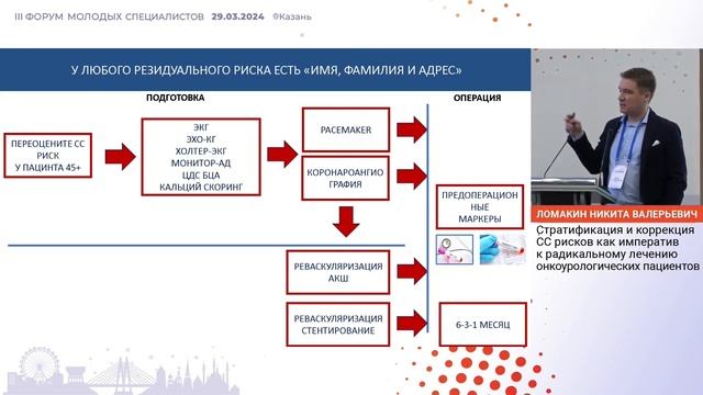 Стратификация и коррекция СС рисков как императив к радикальному лечению пациентов. Ломакин Н. В. смотреть онлайн