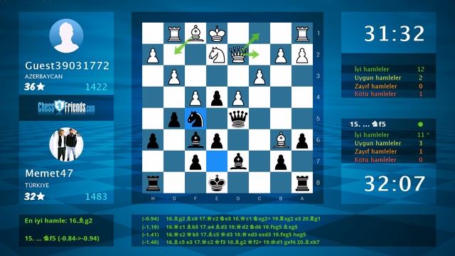 Chess Game Analysis: Guest39031772 - Memet47 : 0-1 (By ChessFriends.com) смотреть онлайн