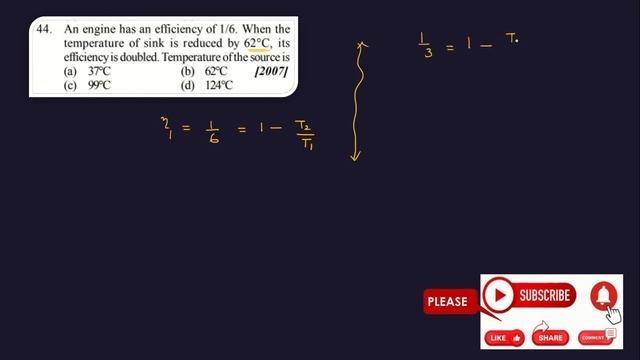 NEET CHAPTERWISE PHYSICS PREVIOUS YEAR QUESTIONS IN MALAYALAM ||THERMODYNAMICS PART 3||