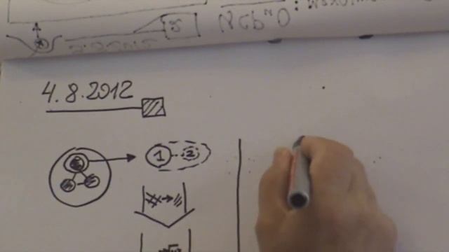 Неравенство частей Последовательность акцентировок Правовой универсум 2012 смотреть онлайн