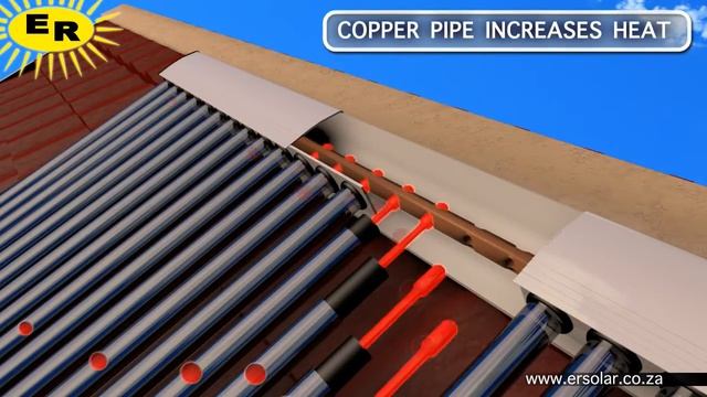 ER Solar split system смотреть онлайн