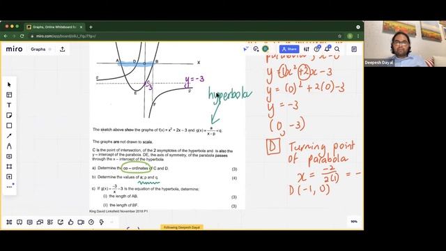 Grade 11 Functions: Lesson 7 - Mixed Graphs Revision