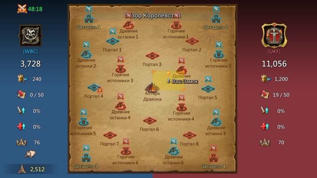 [WBC] vs [UKF] смотреть онлайн