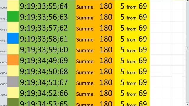 lotto combinations Powerball Jackpot 5x69 Summa 180 video 40 смотреть онлайн