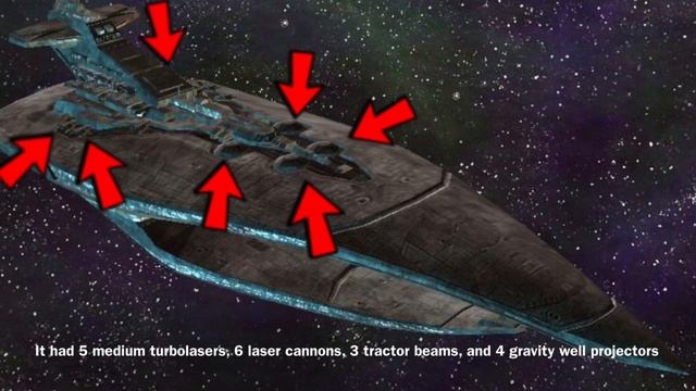 The Interdictor-class cruiser | an incredibly strange capital ship смотреть онлайн