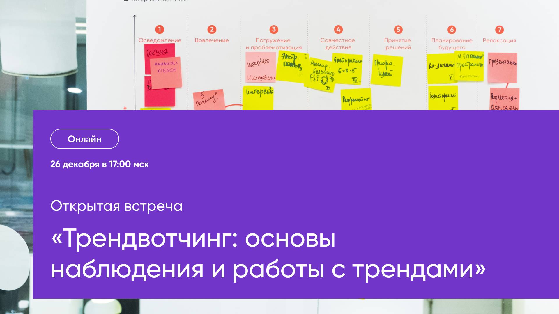 Открытая онлайн-встреча «Трендвотчинг: основы наблюдения и работы с трендами»