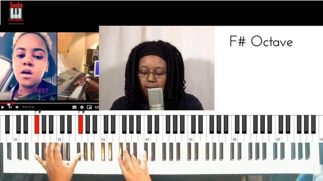 Jada on Piano Episode 15 Transcription Live Rodney East “‘Tis So Sweet” ‘19 смотреть онлайн