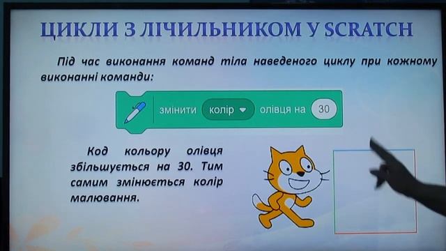 Інформатика 5 кл. Алгоритми і повторення смотреть онлайн