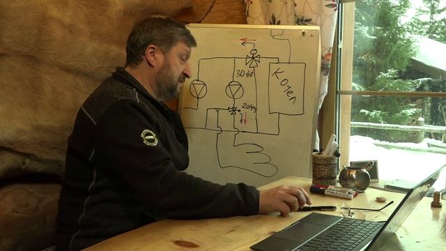 Критическая ошибка в котельной. Исправляем. смотреть онлайн