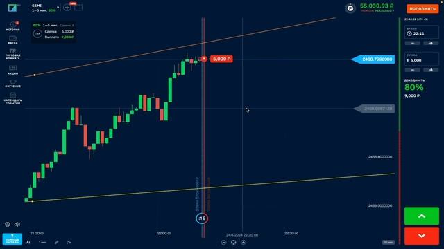 как заработать новичку на BINARIUM простая стратегия сможет каждый смотреть онлайн