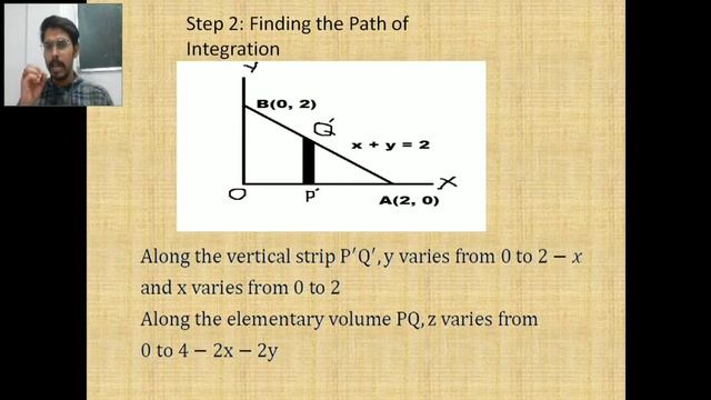Volume Integral in English | Vector Calculus | Part 6 смотреть онлайн