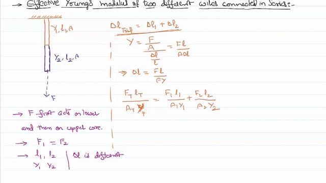 Effective Youngs Modulus Of Two Wires In Series For IIT-JEE And NEET Physics