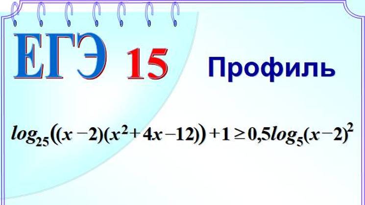 Логарифмическое неравенство. Найдите ошибку в решении смотреть онлайн