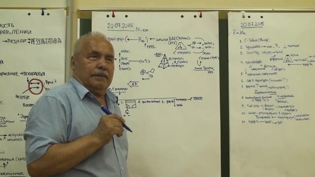 Качества частей страны Эффективность и универсум Страна с высшей эффективностью 2016 смотреть онлайн