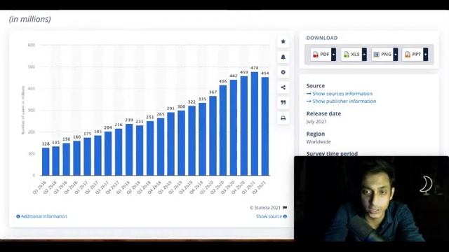How to make money using Pinterest and affiliate marketing ($400/day tutorial) смотреть онлайн