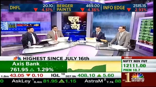 Nifty का नवाब बना HDFC Bank | Pehla Sauda | CNBC Awaaz смотреть онлайн
