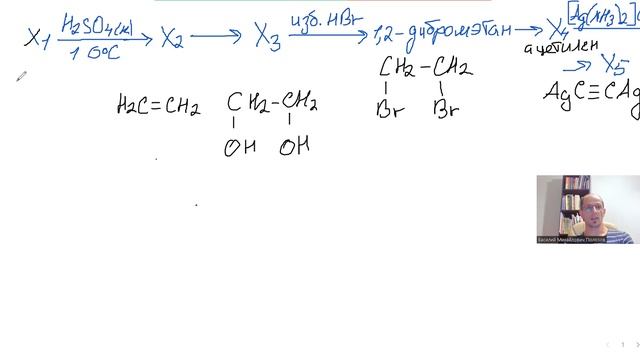 Химия ЕГЭ 2024 задание 32 из реального ЕГЭ, цепочка органика смотреть онлайн