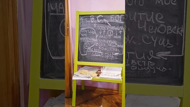 Во имя чего ты здесь. Просто о непонятном. смотреть онлайн