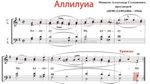АЛЛИЛУИЯ, прот. А. С. Машков - Альтовая партия