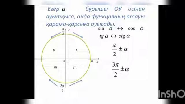 Шарапатова Гүлфариза 9 -сынып Сабақ тақырыбы:Келтіру формуласы смотреть онлайн
