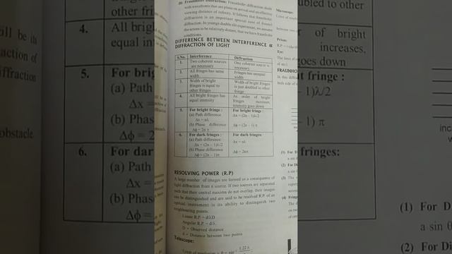 Difference between Interference and Diffraction of Light from Physics wallah book🔥🔥#physicswallah смотреть онлайн