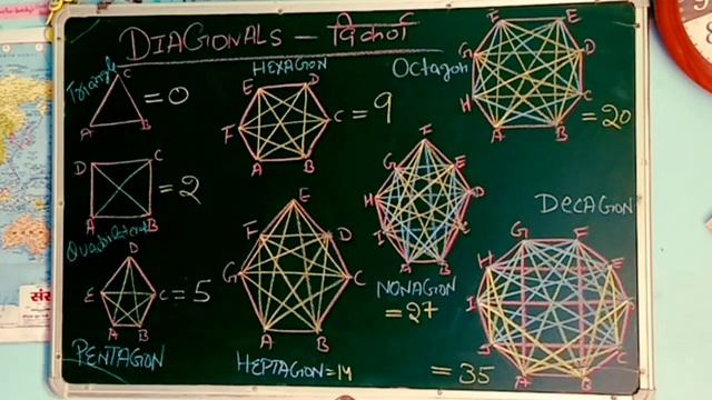 Diagonal #diagonals #diagonal #quadrilaterals #pentagon #hexagon #heptagon #octagon #nonagon#decago смотреть онлайн