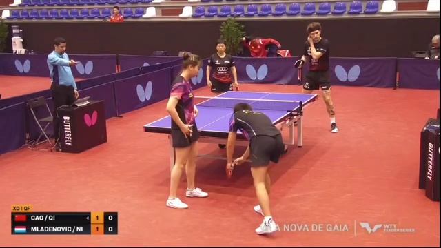 Ni Xia Lian & Luka Mladenovich Vs China