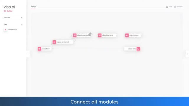 Deep Learning Application for Traffic Analytics in Smart Cities (Viso Suite) смотреть онлайн