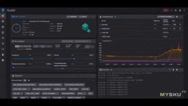 3Д принтер FLASHFORGE Adventurer 5M | #Обзор