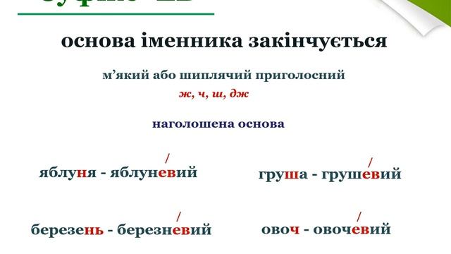 Букви о, е, є в прикметникових суфіксах -ов-, -ев-, -єв-, -ичн-, -ічн-, -Їчн- смотреть онлайн