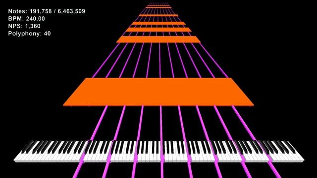 [Black MIDI] PAPRIKA'S 2.6 TRILLION LAG TESTER (Remastered) | 6.4 Million Notes смотреть онлайн